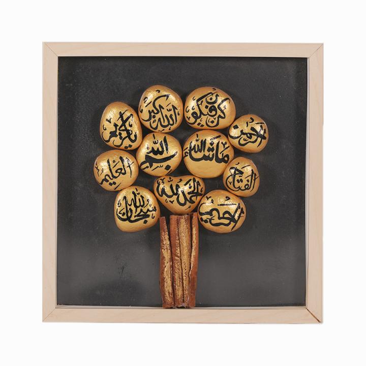 Invocation